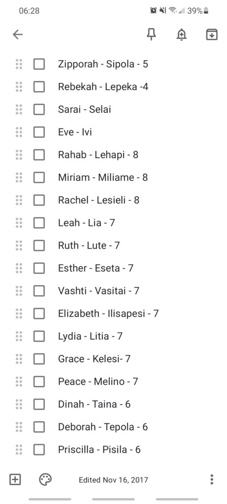 list of Tongan names